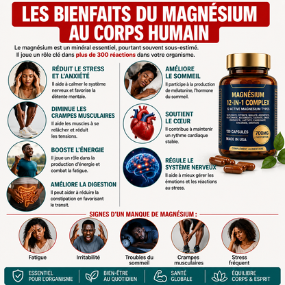 12 formes de magnésium. Une seule mission : votre bien-être.